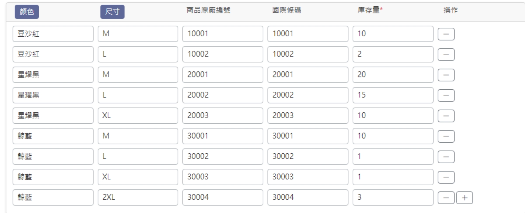 新增第二項規格2