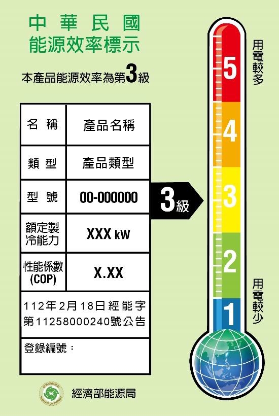 B101新增/管理商品